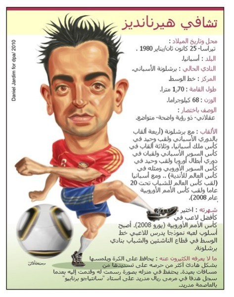 Ở Barca và ĐT Tây Ban Nha, Xavi nổi danh là một tiền vệ kiến thiết tài ba.